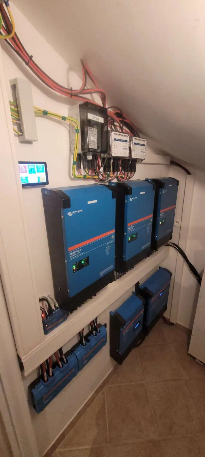 Von EGS installiertes Energiesystem
